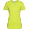 Bright Lime