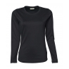 Ladies LS Interlock T-Shirt